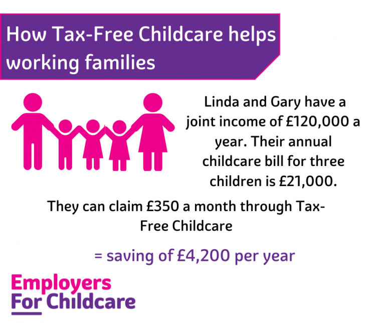 what-is-tax-free-childcare-and-how-does-it-help-with-childcare-costs